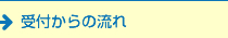 受付からの流れ