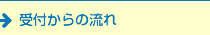 受付からの流れ